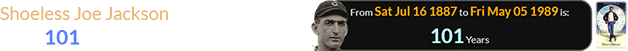 Shoeless Joe Jackson would have been 101 years old for Field of Dreams:
