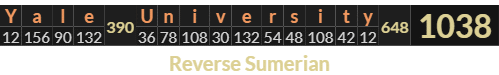 "Yale University" = 1038 (Reverse Sumerian)