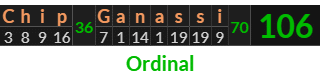 "Chip Ganassi" = 106 (Ordinal)