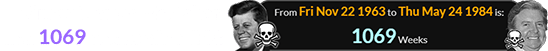 Vincent James McMahon died 1069 weeks after JFK: