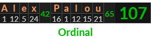 "Alex Palou" = 107 (Ordinal)