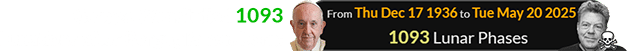 George Wendt died 1093 Lunations after Bergoglio was born: