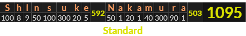 "Shinsuke Nakamura" = 1095 (Standard)