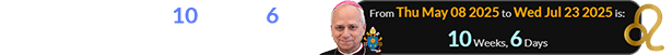 Pope Leo took over 10 weeks, 6 days before the start of Leo on the Zodiac: