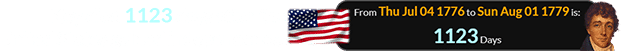 Key died 1123 days after the United States gained independence: