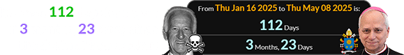 It’s been 112 days (or a span of 3 months, 23 days) since the death of Bob Uecker: