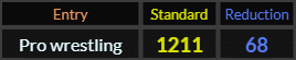 Pro wrestling = 1211 and 68