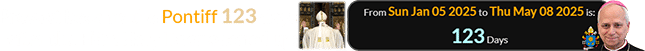 Prevost became the Pontiff 123 days after the Fifth Holy Door opened up: