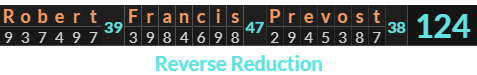 "Robert Francis Prevost" = 124 (Reverse Reduction)