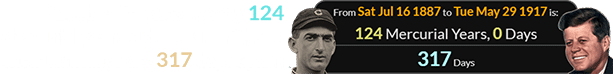 Shoeless Joe was exactly 124 Mercurial years older than JFK, and their birthdays are 317 days apart: