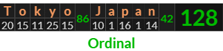 "Tokyo Japan" = 128 (Ordinal)