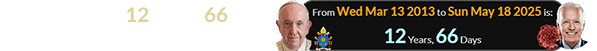 Joe’s news fell 12 years, 66 days after the election of Pope Francis: