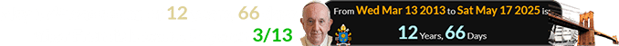 May 17th was a span of 12 years, 66 days after Francis became Pope on 3/13: