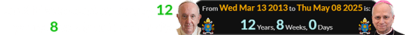 Leo XIV was elected exactly 12 years, 8 weeks after Francis: