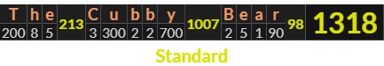 "The Cubby Bear" = 1318 (Standard)