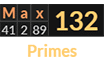 "Max" = 132 (Primes)