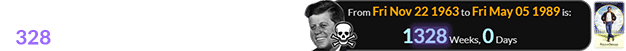 The classic film was released exactly 1,328 weeks after Kennedy was shot: