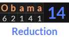 "Obama" = 14 (Reduction)