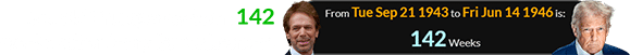 Donald Trump was born 142 weeks after Jerry Bruckheimer: