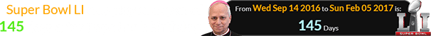 Super Bowl LI was played a span of 145 days after Pope Leo’s birthday: