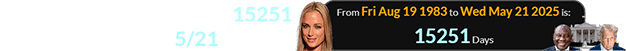Steenkamp would have been 15251 days old for the 5/21 meeting: