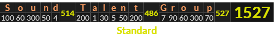"Sound Talent Group" = 1527 (Standard)