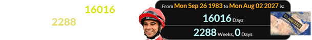João Moreira will be 16016 days (or exactly 2288 weeks) old for the 2027 Eclipse over Egypt: