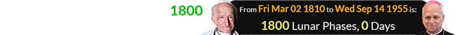 Pope Leo XIV was born exactly 1800 Lunar phases after Pope Leo XIII: