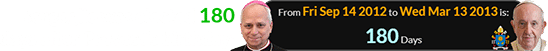 Bergoglio was elected 180 days after Prevost’s birthday: