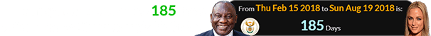 Ramaphosa took office 185 days before Reeva Steenkamp’s birthday: