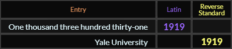 "One thousand three hundred thirty one" = 1919 (Latin) and "Yale University" = 1919 (Reverse Standard)