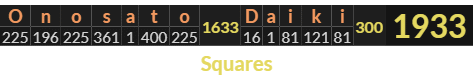 "Onosato Daiki" = 1933 (Squares)