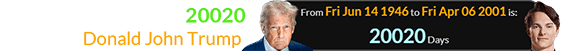 Oscar Piastri was born 20020 days after Donald John Trump: