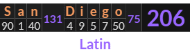 "San Diego" = 206 (Latin)
