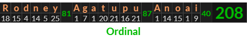 "Rodney Agatupu Anoai" = 208 (Ordinal)