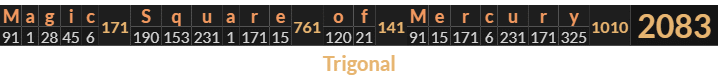 "Magic Square of Mercury" = 2083 (Trigonal)