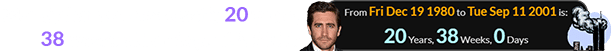 Jake Gyllenhaal was exactly 20 years, 38 weeks old on Sep. 11th, 2001: