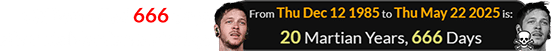 Daniel Williams was 11112 days old when Max won his first Grand Prix: