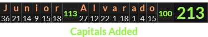 "Junior Alvarado" = 213 (Capitals Added)