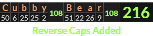 "Cubby Bear" = 216 (Reverse Caps Added)