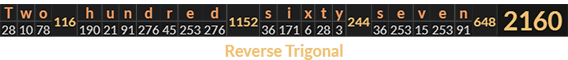 "Two hundred sixty seven" = 2160 (Reverse Trigonal)