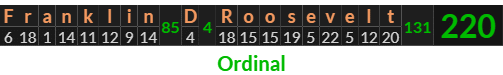 "Franklin D Roosevelt" = 220 (Ordinal)