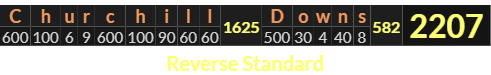 "Churchill Downs" = 2207 (Reverse Standard)