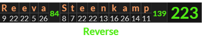 "Reeva Steenkamp" = 223 (Reverse)