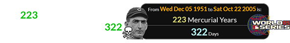 The 2005 World Series started 223 Mercurial years after Shoeless Joe died, and 322 days after the date of his death: