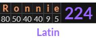 "Ronnie" = 224 (Latin)
