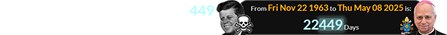 Prevost became Pope Leo XIV 22,449 days after the JFK assassination: