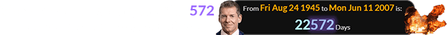 Vince McMahon was a span of 22,572 days old when he exploded on air: