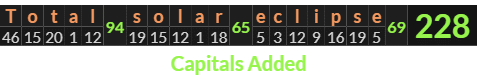 "Total solar eclipse" = 228 (Capitals Added)