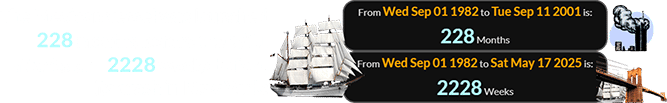 The Mexican vessel was launched 228 months before the 9/11 attacks and 2228 weeks before its crash in New York: